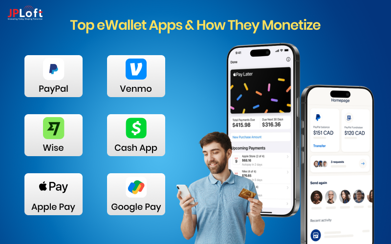 Top eWallet Apps & How They Monetize